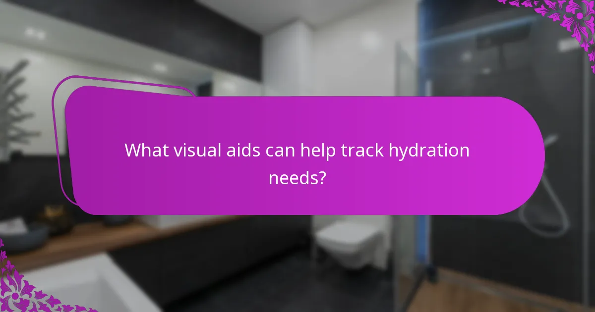 What visual aids can help track hydration needs?